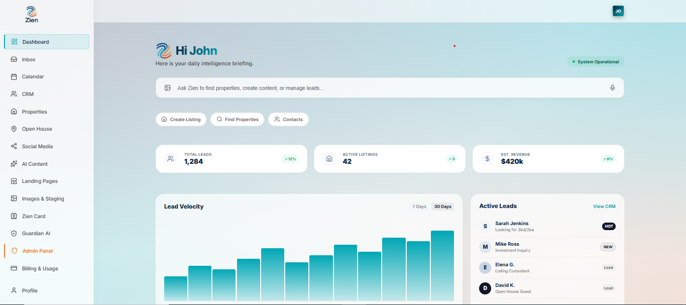 Visual Insights